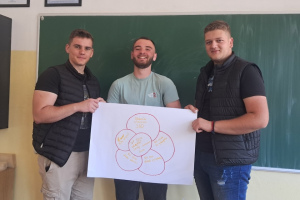 Vršnjačke radionice na teme: mentalnog zdravlja kod mladih, straha od neuspjeha, omladinske politike i Zakona o mladima, emocija kod mladih, indentiteta, motivacija i etike i kulture kod mladih, Maj 2025, Berane, Danilovgrad, Zeta, Plav, Bijelo Polje, Rožaje, Podgorica